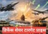 Defence Share Price Target 2026 : क्या डिफेंस शेयर में इन्वेस्ट करना सही रहेगा?